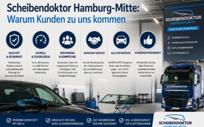 Scheibendoktor Hamburg-Mitte: Warum Kunden zu uns kommen