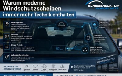 Warum moderne Windschutzscheiben immer mehr Technik enthalten